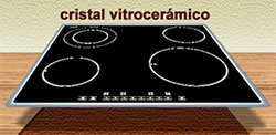 Cristal cocina vitrocerámica. GOCISA distribuidor de vitrocerámicas. Venta al por mayor de electrodomésticos.